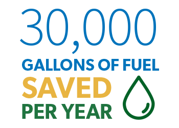 ALchargingstationsgraphic350x250