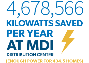 ALenergysavingsgraphic350x250